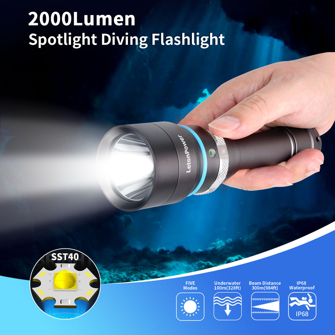 Tynny-16sx Diving Flashlight (2000 Lumens/Spotlight Diving Light)