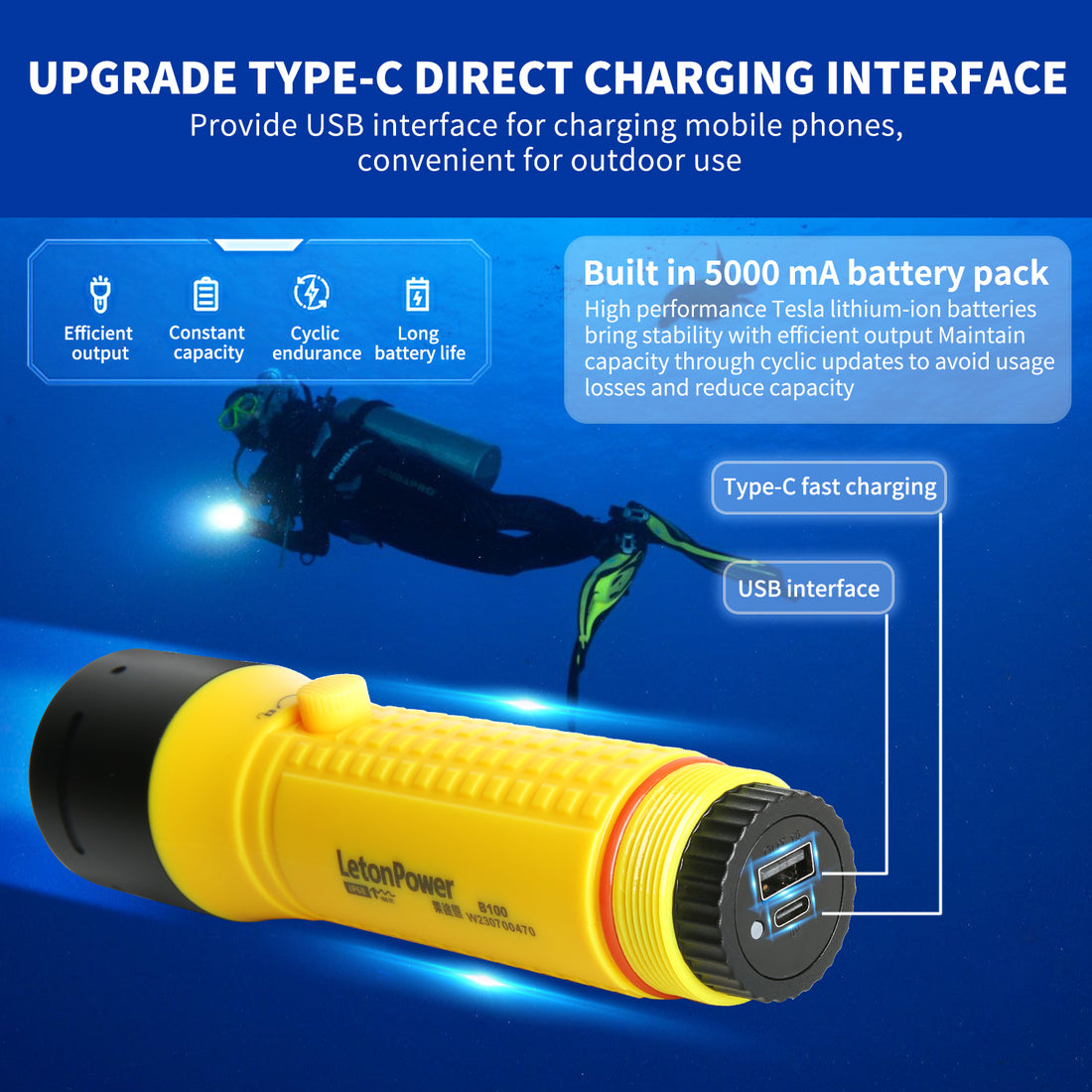 Hunter B100  Diving Flashlight (1500 Lumens/Spotlight Diving Light)