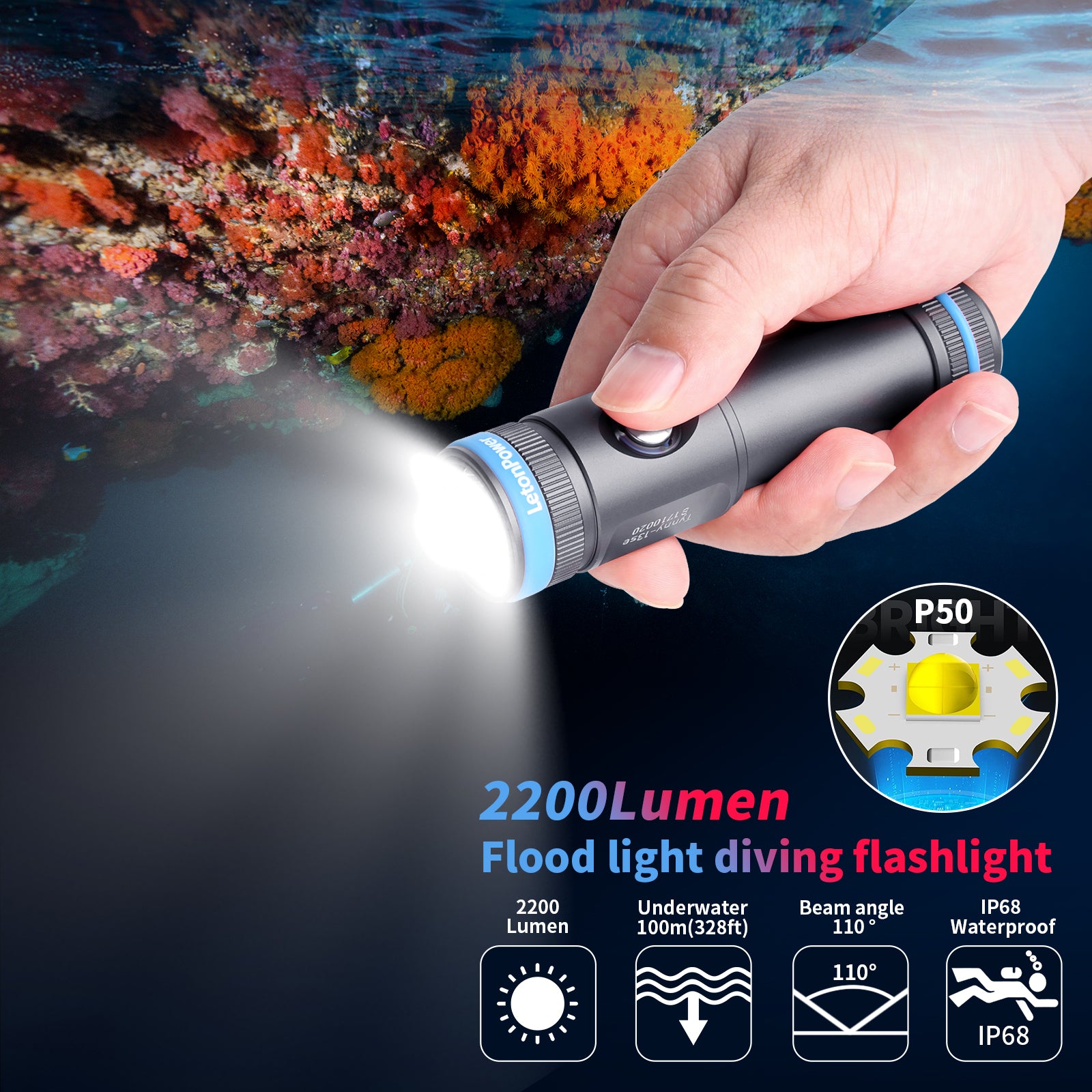 LetonPower Dive Lights | Underwater Video Lights | Tynny