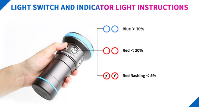 LetonPower Shark CX 8000 Lumens 98 CRI Underwater Video Light(AU