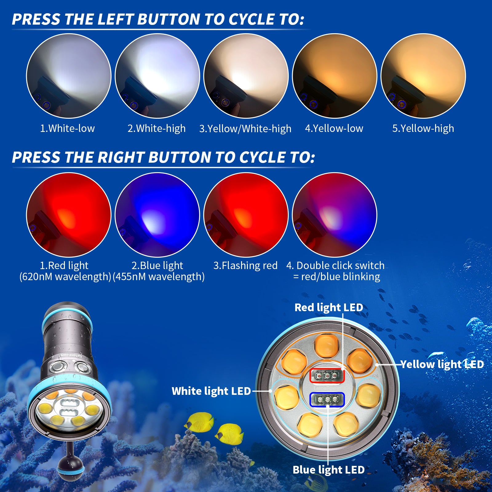 镭射蓝 极光碎雪 极光蓝 ダイカット加工 6cm×5m 100cm/loop Rook 450