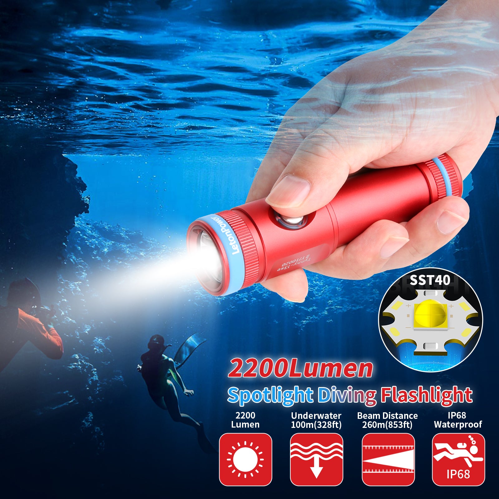 新製品 – LetonPower Official Store